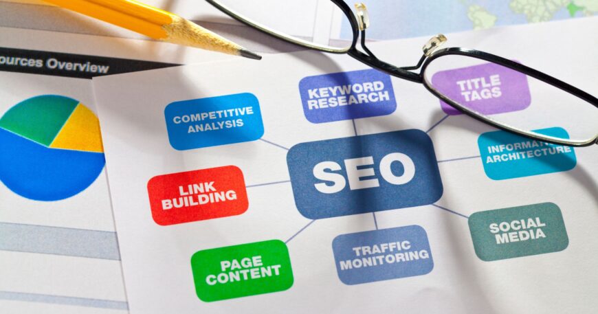 SEO Services Edmonton