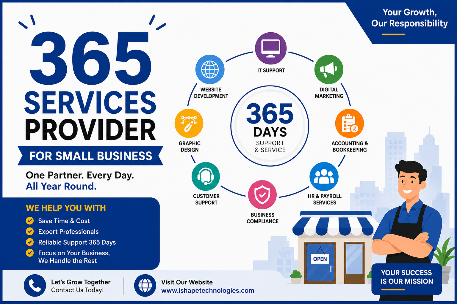 Top 365 Services Provider Ishape Technologies Ltd for Small Business Success