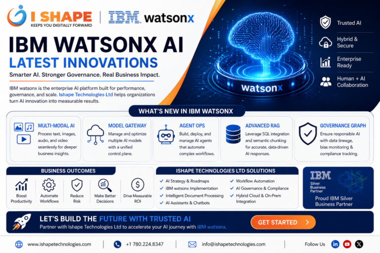 IBM watsonx AI 2026: Latest Enterprise AI Innovations | Ishape Technologies Ltd